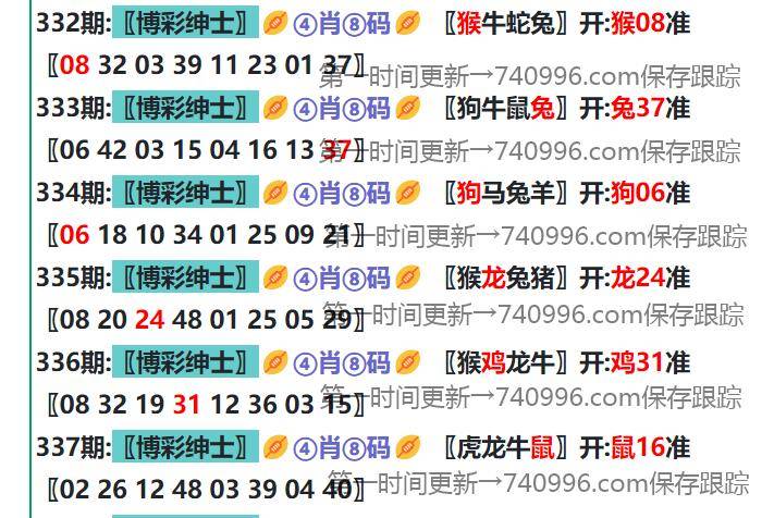 新澳天天開彩資料大全——全面解析彩票行業(yè)趨勢(shì)與策略，新澳天天開彩資料大全，彩票行業(yè)趨勢(shì)解析與策略指南
