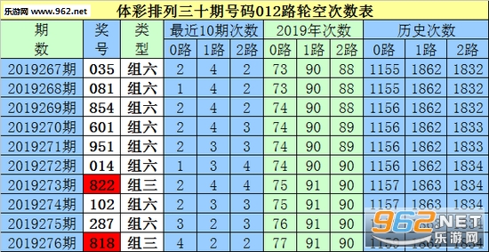 白小姐三肖三期中特開獎記錄——深度分析與預(yù)測，白小姐三肖三期中特開獎記錄深度解析與預(yù)測報告