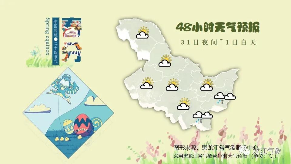 佳木斯天氣預(yù)報(bào)，掌握最新氣象信息，應(yīng)對(duì)多變天氣，佳木斯天氣預(yù)報(bào)，最新氣象信息一覽，應(yīng)對(duì)多變天氣挑戰(zhàn)
