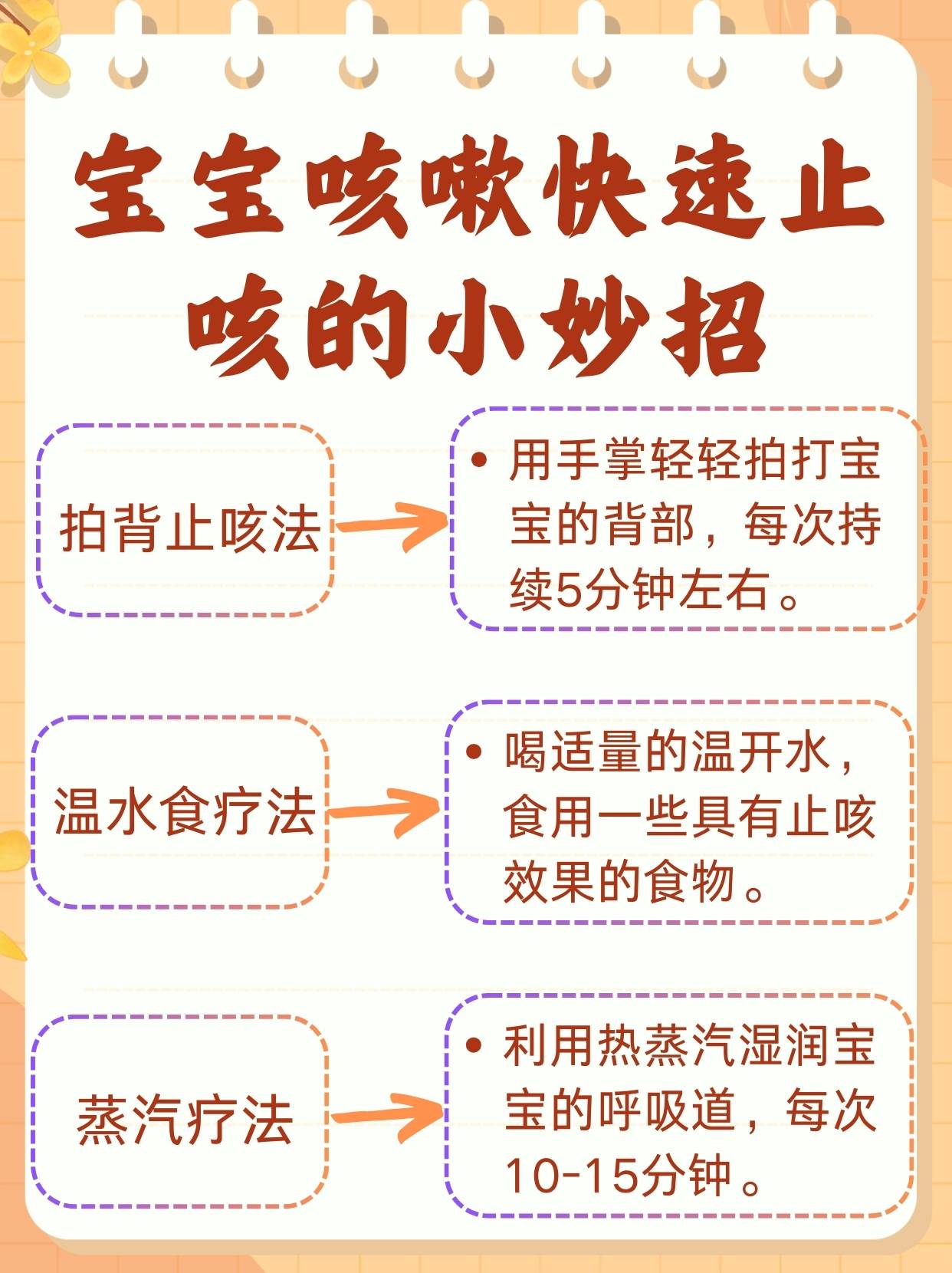 小孩咳嗽快速止咳小妙招，家長必備知識，小孩咳嗽快速止咳小妙招，家長必備知識攻略