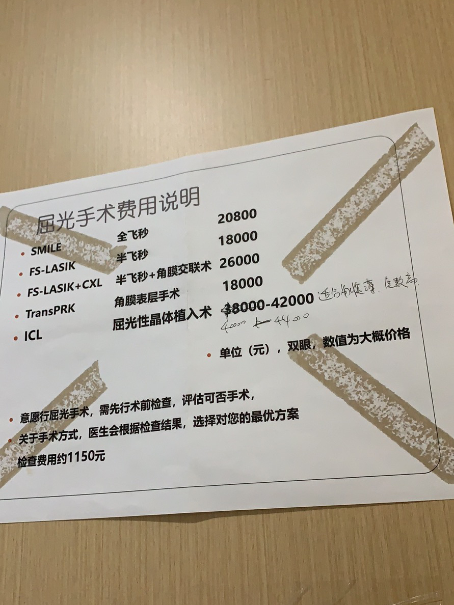 近視眼手術(shù)費(fèi)用多少？全面解析手術(shù)費(fèi)用因素，近視眼手術(shù)費(fèi)用詳解，全面解析手術(shù)費(fèi)用因素及價格