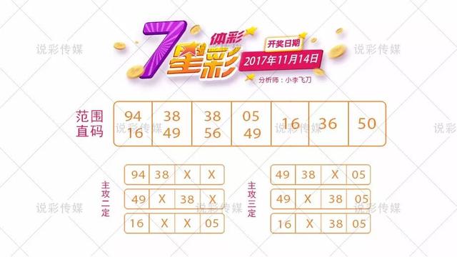 一肖一碼，期期準，三期內(nèi)開——揭秘精準預測的秘密，揭秘精準預測的秘密，一肖一碼，期期準確，三期內(nèi)必開！