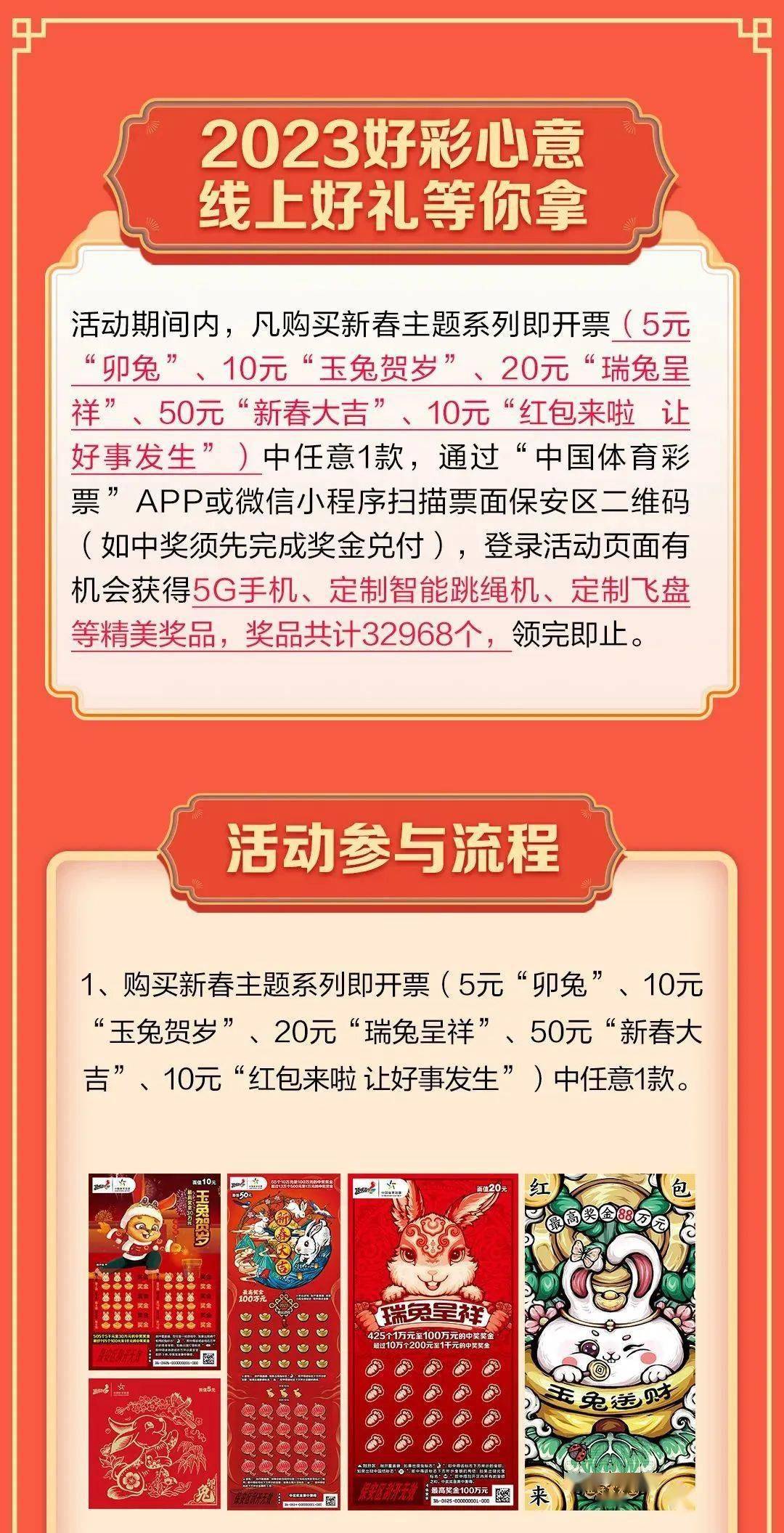 玉兔論壇主攻五碼