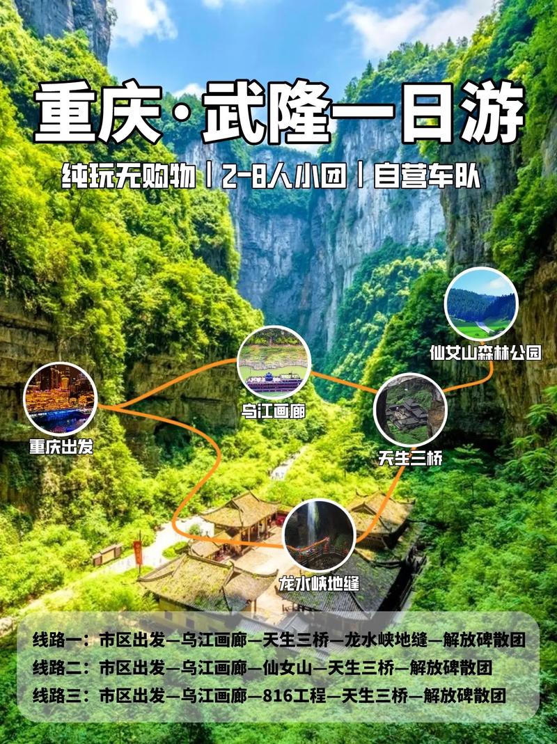 武隆二日游最佳路線自由行攻略，武隆二日游最佳路線自由行攻略詳解