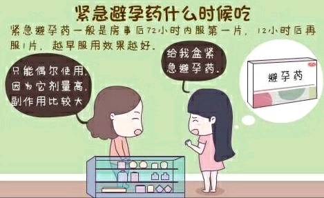 吃一次緊急避孕藥的危害，深入了解緊急避孕藥物的潛在風險，緊急避孕藥物的風險解析，一次攝入可能帶來的潛在危害