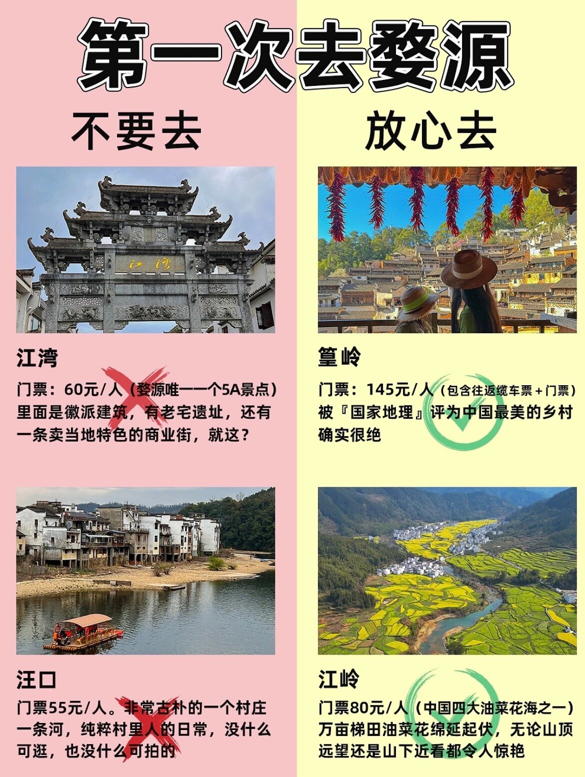 婺源旅游攻略