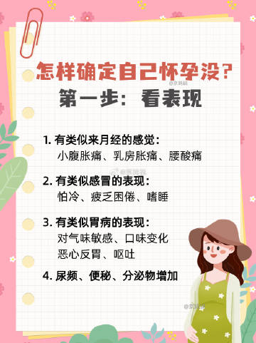 如何確定自己沒懷孕，全面解析及指導，如何確定自己是否懷孕，全面解析與指導方法