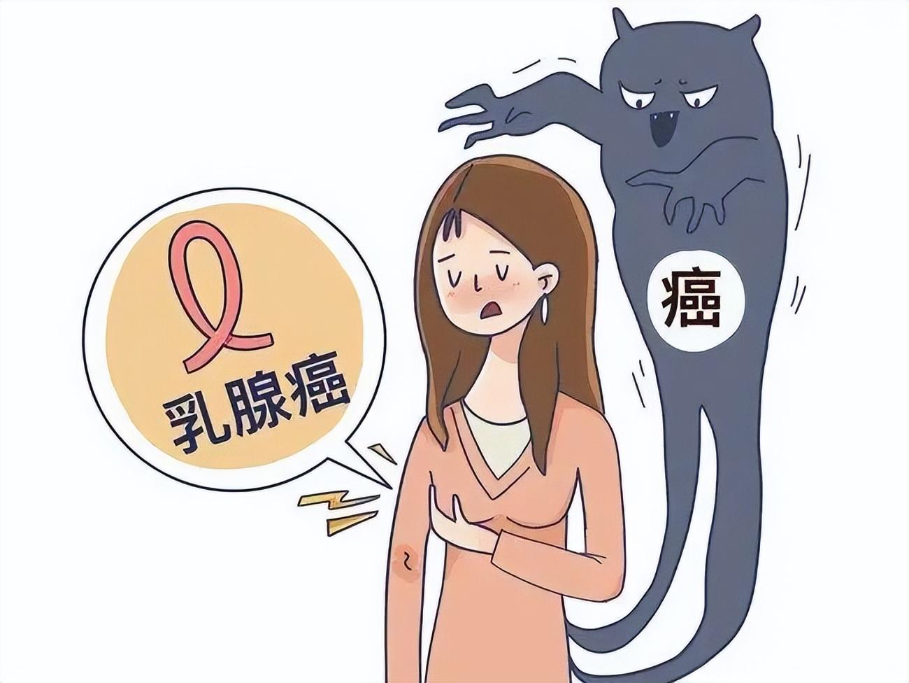 乳腺癌早期三處發(fā)癢，警惕身體發(fā)出的無(wú)聲警報(bào)，乳腺癌早期身體三處發(fā)癢，無(wú)聲警報(bào)需警惕