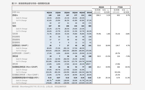 上海賓館價(jià)格一覽表，全面解析住宿費(fèi)用與選擇，上海賓館價(jià)格大全，住宿費(fèi)用與選擇的全面解析
