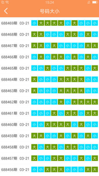 澳門咖姐資料大全最新章節(jié)