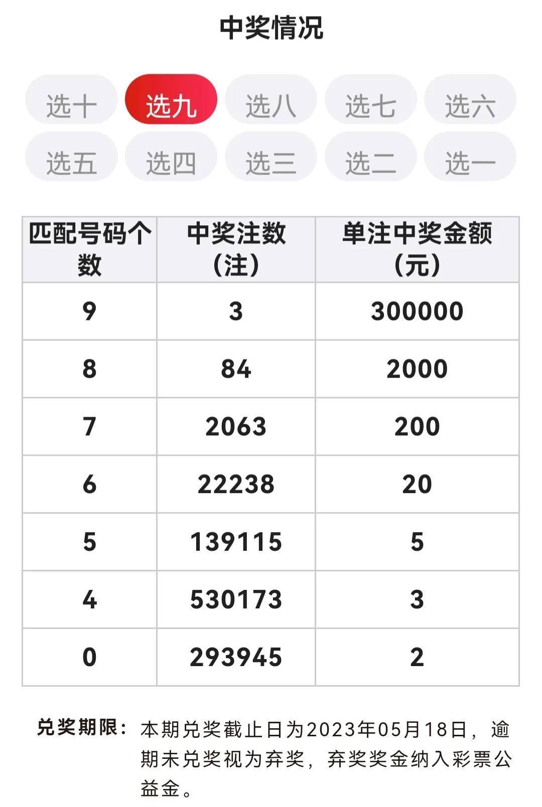 九肖九碼期期準中獎技巧分享，揭秘彩票背后的策略與智慧，揭秘彩票中獎秘訣，九肖九碼期期準中獎技巧分享與策略智慧探索