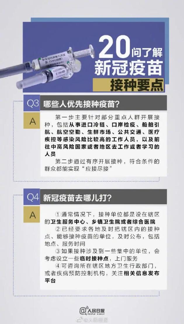 二十種人不宜打新冠疫苗，深入了解新冠疫苗接種的注意事項，新冠疫苗接種注意事項，二十種不適宜人群須知