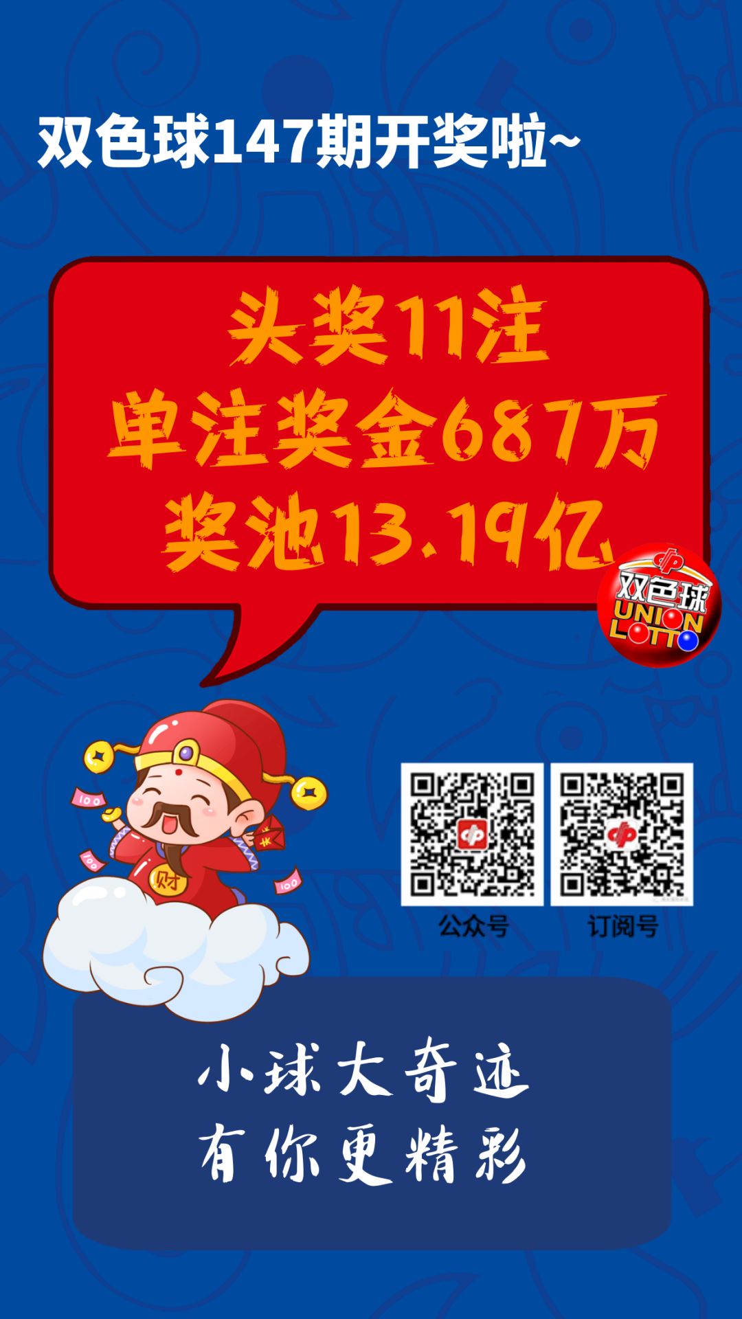 白小姐一肖一碼今晚開(kāi)獎(jiǎng)——揭秘彩票背后的秘密與策略，揭秘彩票背后的秘密與策略，白小姐一肖一碼今晚開(kāi)獎(jiǎng)?lì)A(yù)測(cè)