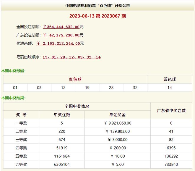 新澳門六開獎(jiǎng)結(jié)果記錄100期，開獎(jiǎng)秘密與結(jié)果解析，澳門六開獎(jiǎng)結(jié)果記錄揭秘，秘密解析與結(jié)果解析