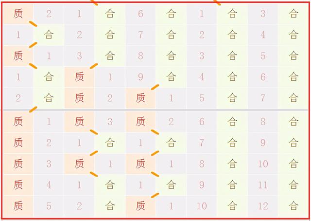 六肖中特期期準(zhǔn)免費(fèi)選一，揭秘精準(zhǔn)預(yù)測(cè)的秘密，揭秘精準(zhǔn)預(yù)測(cè)的秘密，六肖中特期期準(zhǔn)免費(fèi)選一技巧揭秘