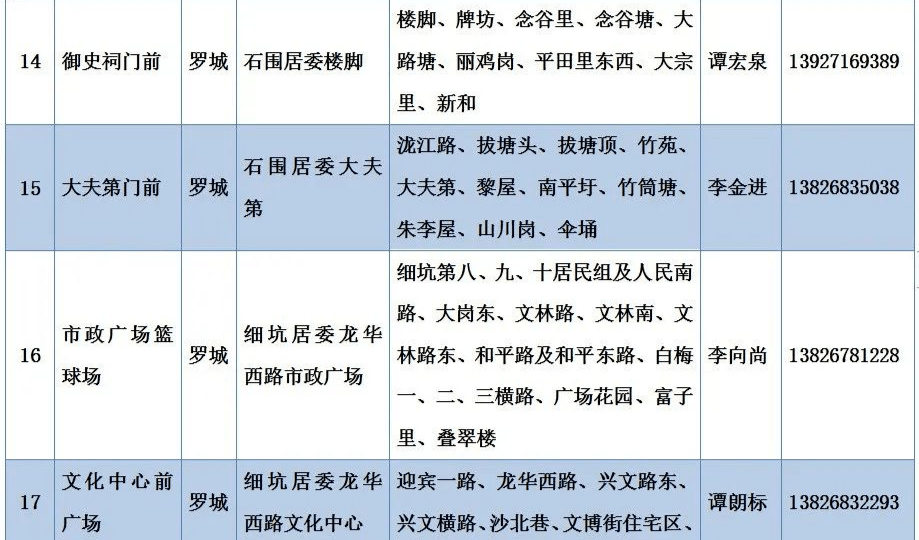 澳門最快開(kāi)獎(jiǎng)六開(kāi)核酸，探索現(xiàn)代博彩業(yè)的新機(jī)遇與挑戰(zhàn)，澳門六開(kāi)核酸與現(xiàn)代博彩業(yè)的新機(jī)遇與挑戰(zhàn)探索