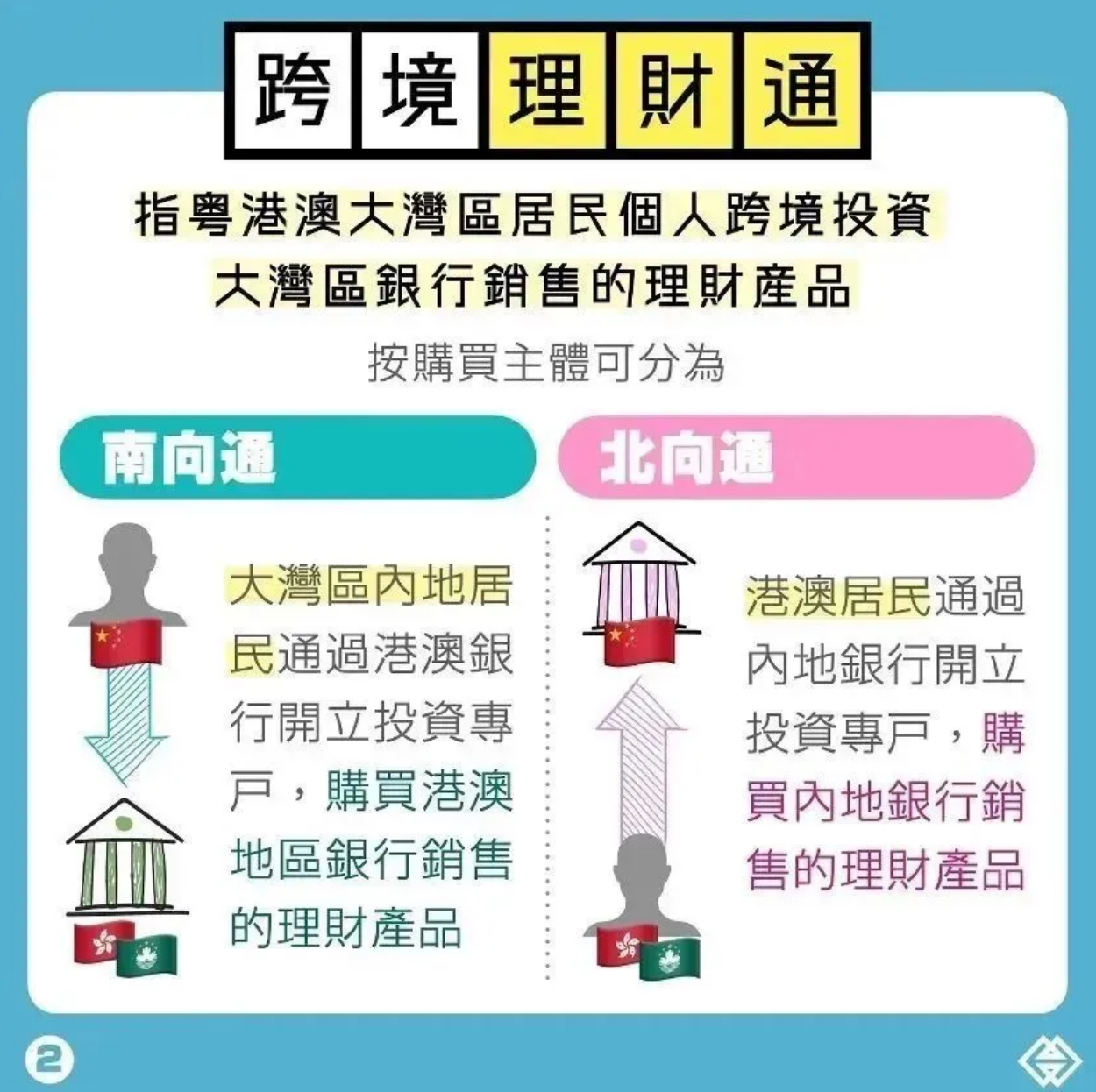 揭秘2025精準(zhǔn)新澳門碼，掌握未來(lái)彩票趨勢(shì)的秘訣，揭秘未來(lái)彩票趨勢(shì)，2025新澳門碼的秘密與掌握未來(lái)秘訣