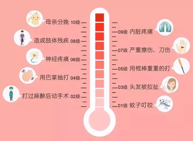 關(guān)于38度不能超過(guò)幾個(gè)小時(shí)的探討，身體過(guò)熱時(shí)的健康須知，身體過(guò)熱時(shí)的健康須知，38度持續(xù)時(shí)間探討
