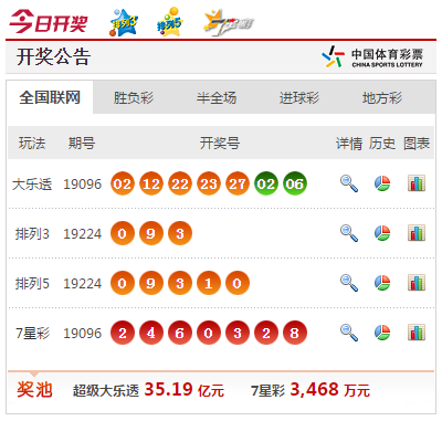 澳門六福彩票今天開獎結(jié)果揭秘，澳門六福彩票今日開獎結(jié)果大揭秘