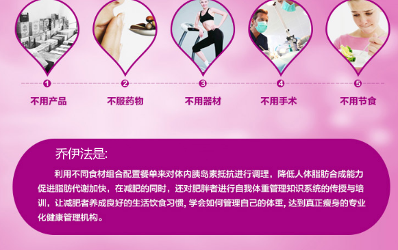 健康減肥方法，打造完美身材的綜合指南，健康減肥秘籍，打造完美身材的綜合指南