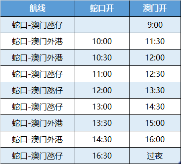 澳門彩票開獎結(jié)果記錄，探索未來的彩票文化（2025年展望），澳門彩票開獎結(jié)果記錄與未來彩票文化展望（2025年展望）
