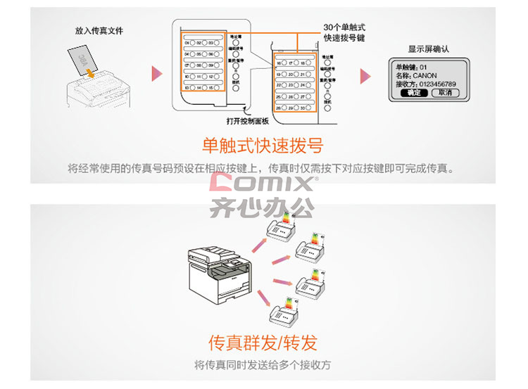 7777788888精準(zhǔn)新傳真機(jī)功能介紹