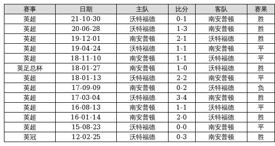 揭秘新奧歷史開獎記錄，探尋未來的趨勢與機遇（第82期回顧），揭秘新奧歷史開獎記錄，探尋未來趨勢與機遇（第82期深度回顧）