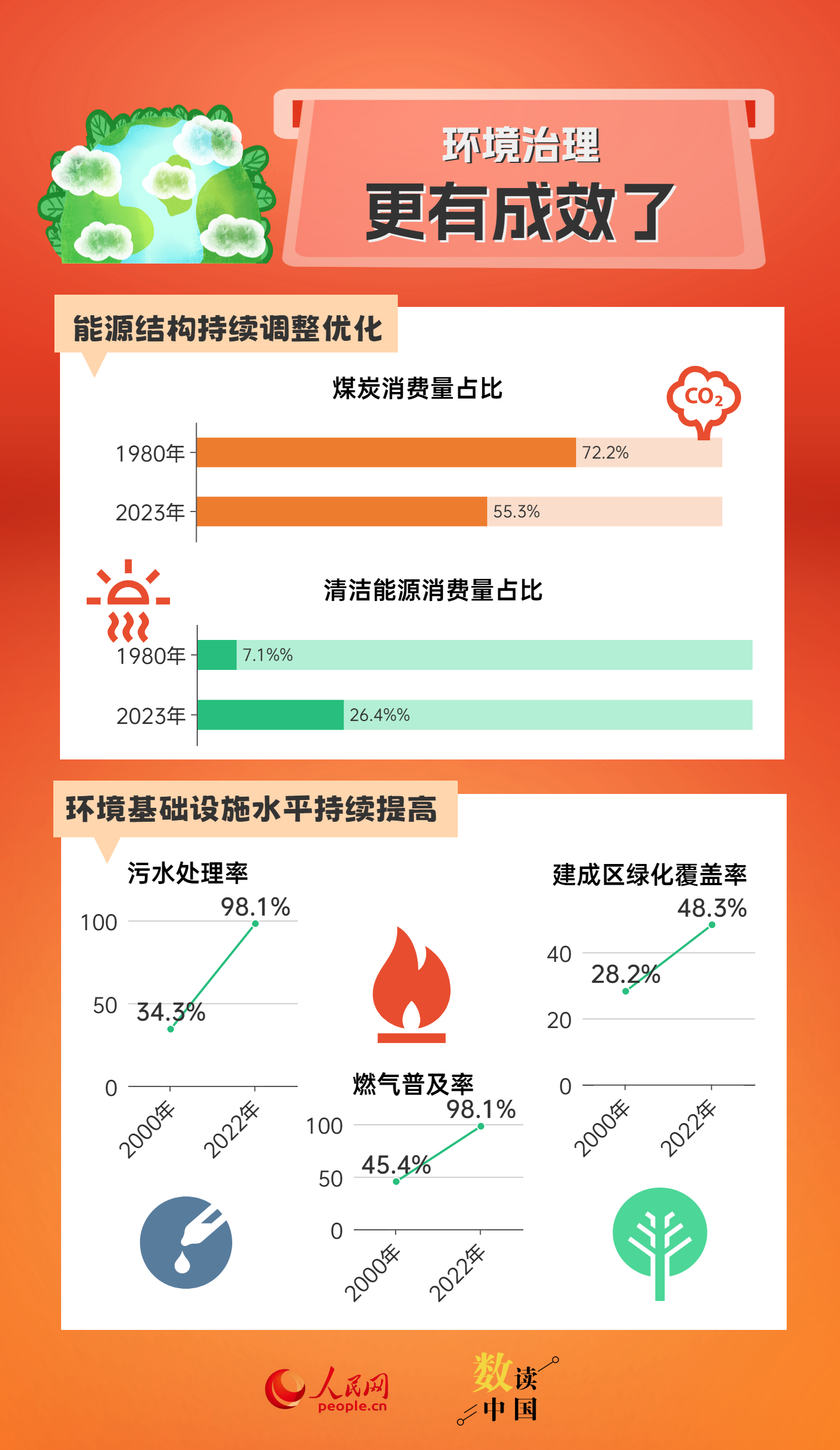 探索49庫圖新澳2025組數(shù)，未來藍(lán)圖與無限潛力，探索未來藍(lán)圖，揭秘49庫圖新澳2025組數(shù)背后的無限潛力