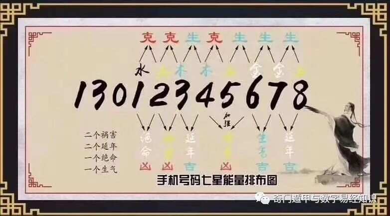 揭秘7777788888精準(zhǔn)新傳真，一網(wǎng)打盡所有細(xì)節(jié)，揭秘精準(zhǔn)新傳真7777788888，一網(wǎng)打盡所有細(xì)節(jié)揭秘與解析