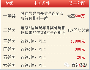 澳門澳門六會彩開獎結果CF66 VIP解析與預測，澳門六會彩開獎結果CF66 VIP解析與預測，揭秘彩票奧秘
