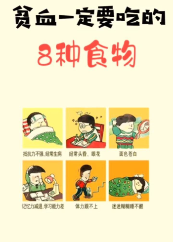 貧血患者千萬(wàn)不能碰的幾種食物，貧血患者需警惕的禁忌食物，這些食物絕不能碰！
