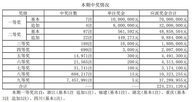 王中王開獎結(jié)果一肖中，揭秘彩票背后的秘密，揭秘彩票背后的秘密，王中王開獎結(jié)果一肖中揭曉