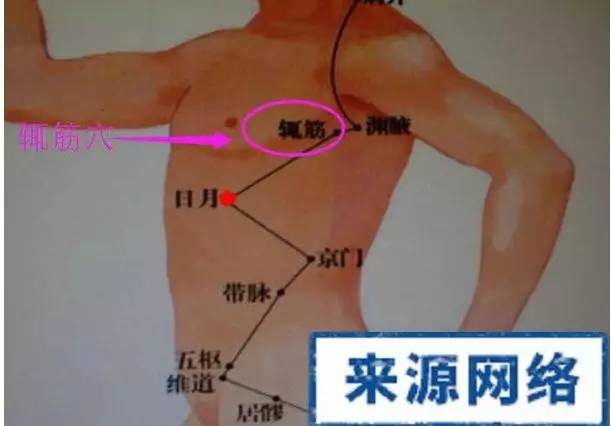 乳腺增生怎么治最好，全面理解與治療策略，乳腺增生最佳治療方法，全面理解與個性化治療策略