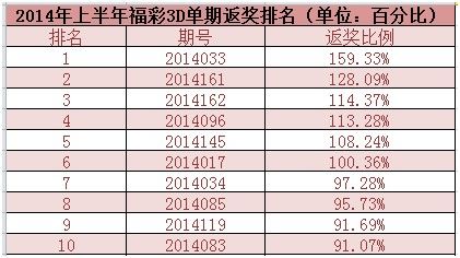 澳門六合最快開獎(jiǎng)結(jié)果顯，深度解析與實(shí)時(shí)資訊，澳門六合開獎(jiǎng)結(jié)果深度解析與實(shí)時(shí)資訊速遞