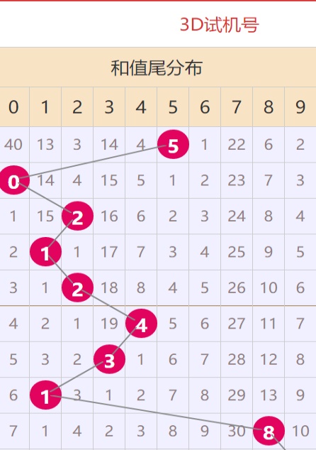新澳天天開(kāi)獎(jiǎng)資料大全第262期，全面解析與預(yù)測(cè)，新澳天天開(kāi)獎(jiǎng)資料大全第262期，全面解析與預(yù)測(cè)揭秘大獎(jiǎng)走向