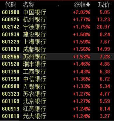 花火綻放 第8頁