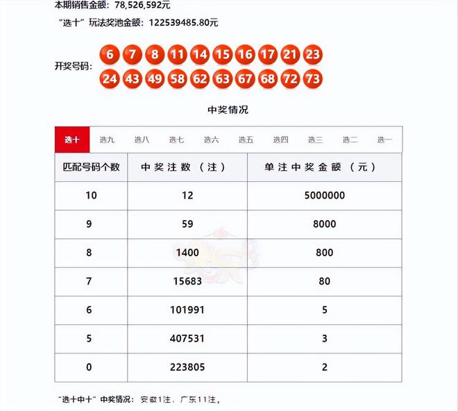 澳門六開獎(jiǎng)結(jié)果第361期深度解析與預(yù)測，澳門六開獎(jiǎng)結(jié)果第361期深度解析與預(yù)測，揭秘開獎(jiǎng)趨勢及預(yù)測結(jié)果