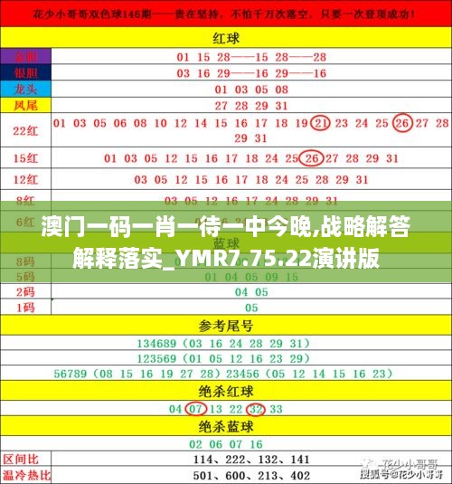 揭秘澳門今晚必開(kāi)一肖一真相，了解背后的秘密，澳門今晚必開(kāi)一肖一真相揭秘，揭開(kāi)背后的秘密傳奇