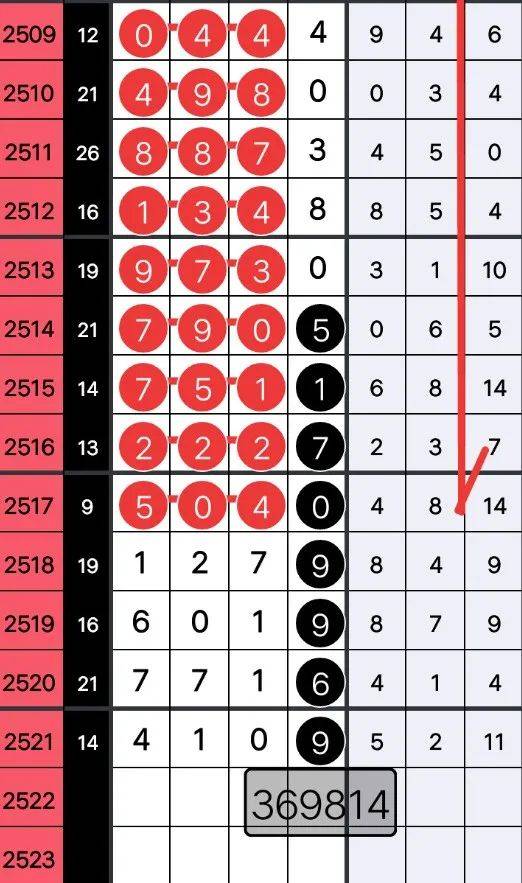 揭秘王中王一句解一肖最準(zhǔn)的秘密，揭秘王中王最準(zhǔn)解生肖之謎，一句解密生肖預(yù)測真相