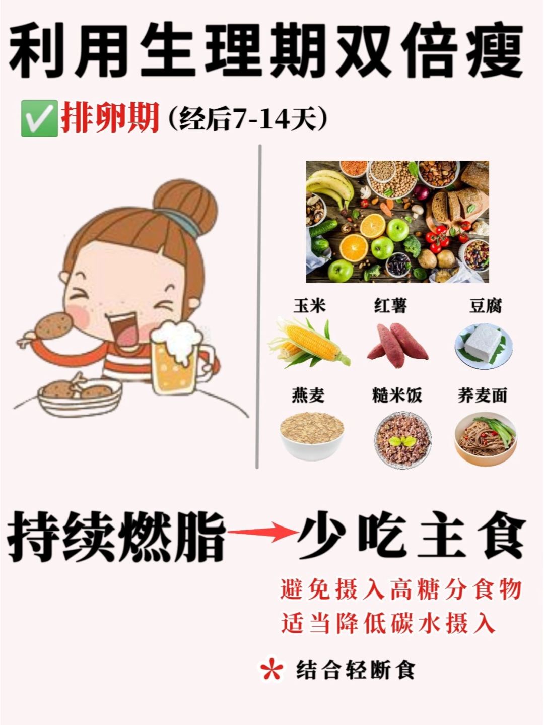 經(jīng)期減肥法，探索最快最有效的減肥方法，經(jīng)期減肥法，探索高效快速的減肥秘訣