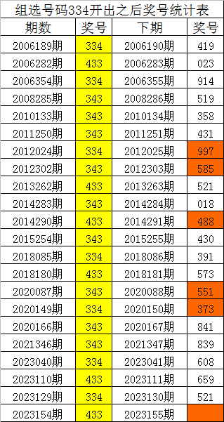 劉伯溫論壇一肖五碼，揭秘神秘預(yù)測(cè)背后的故事，劉伯溫論壇揭秘，一肖五碼神秘預(yù)測(cè)背后的故事