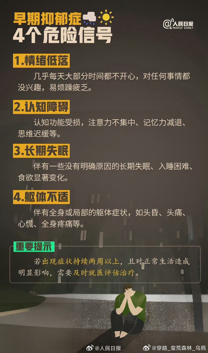 抑郁的癥狀前兆，識(shí)別與理解，抑郁的癥狀前兆，識(shí)別與理解的重要性