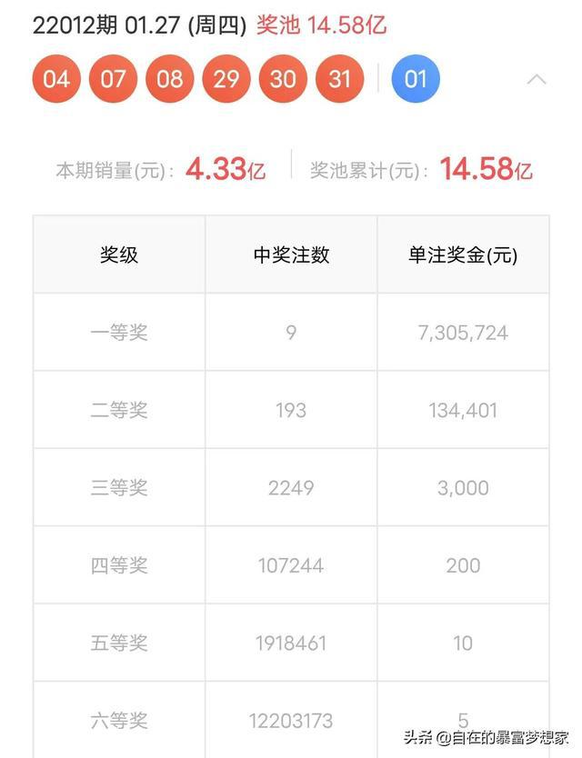 白小姐三肖三期必開獎虎年快樂——揭秘彩票背后的秘密與策略，揭秘彩票背后的秘密與策略，白小姐三肖三期必開獎虎年快樂探討彩票策略與真相