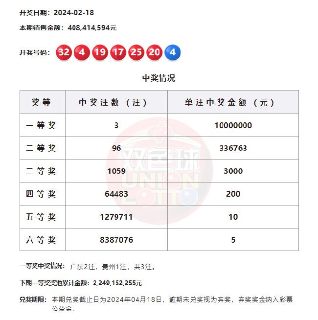 澳門六開獎記錄最快更新至第49期，深度解析與策略分享，澳門六開獎記錄深度解析與策略分享，第49期最新更新