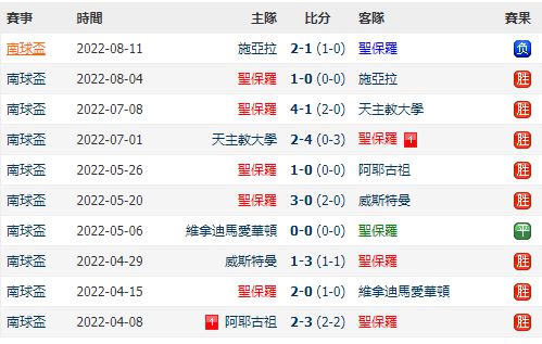 澳門最快開獎(jiǎng)網(wǎng)管家