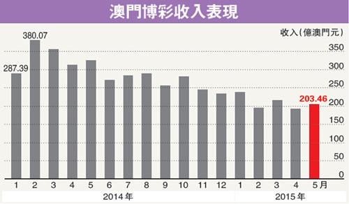 澳門(mén)六6合開(kāi)獎(jiǎng)結(jié)果直播香港，探索彩票直播的魅力與實(shí)時(shí)開(kāi)獎(jiǎng)信息的重要性，澳門(mén)六合彩開(kāi)獎(jiǎng)直播，探索彩票魅力與實(shí)時(shí)開(kāi)獎(jiǎng)信息的重要性
