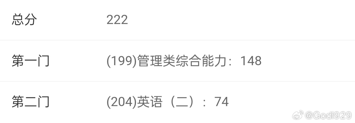 王中王一肖一碼一中一MBA，探索關(guān)鍵詞背后的奧秘，探索關(guān)鍵詞背后的奧秘，王中王一肖一碼MBA的解密之旅