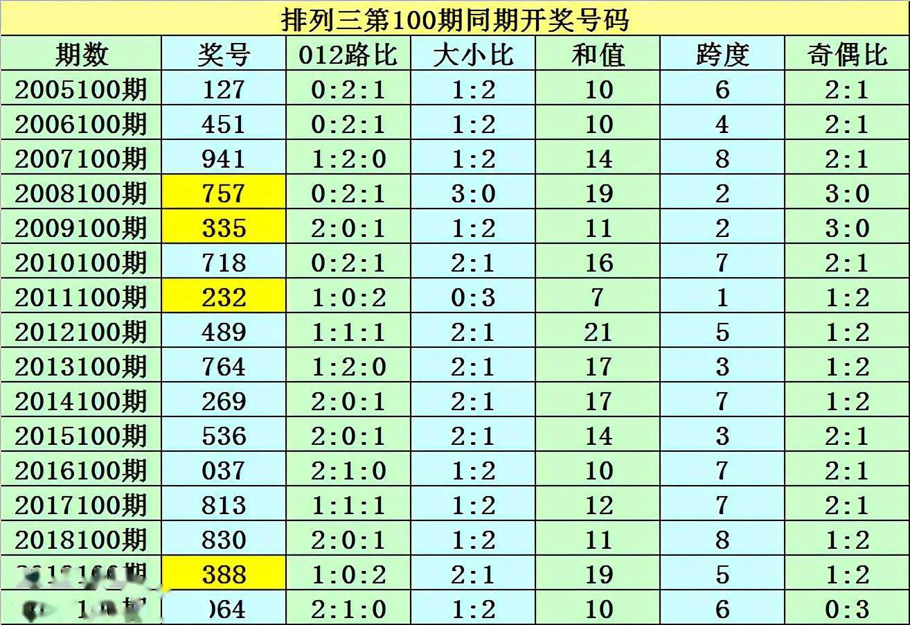澳門一碼一碼精準預測，張子慧的預測魅力與準確性探討，澳門一碼精準預測，張子慧預測魅力與準確性的探討