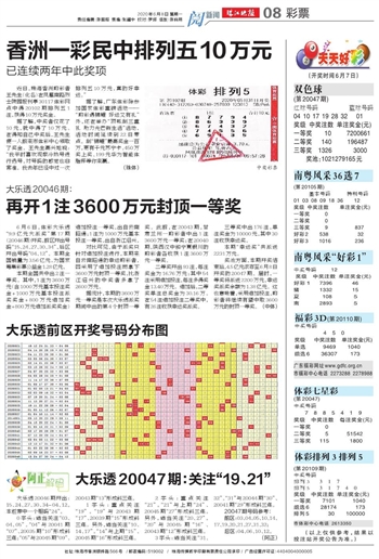 澳門天天開好彩與香港彩票文化，走向未來的探索與期待（2025展望），澳門與香港彩票文化走向未來，探索與期待（展望2025）