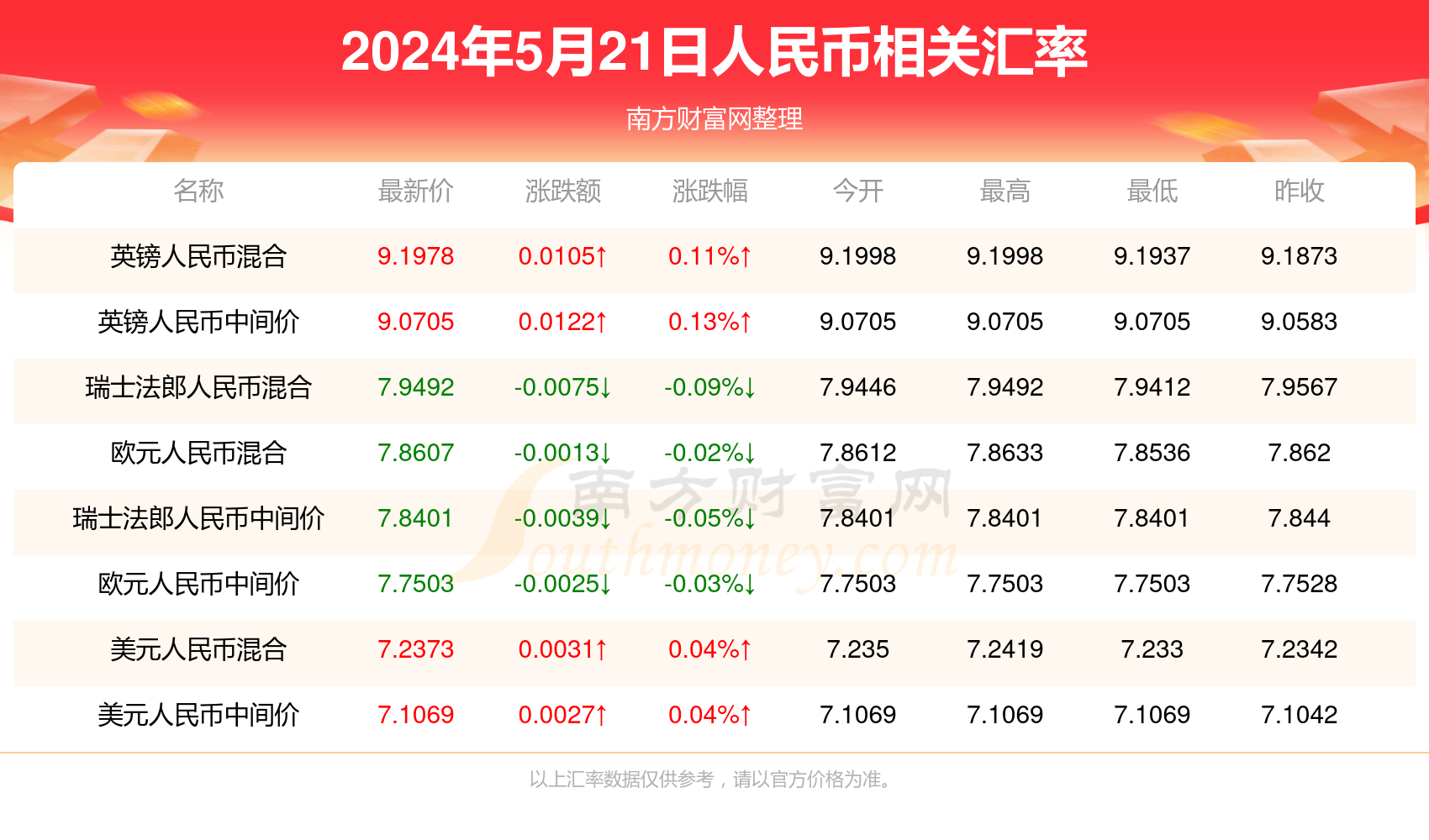 新澳門2025開獎(jiǎng)今晚結(jié)果查詢——全面解析與實(shí)時(shí)更新，澳門今晚開獎(jiǎng)結(jié)果查詢，全面解析與實(shí)時(shí)更新更新至2025年